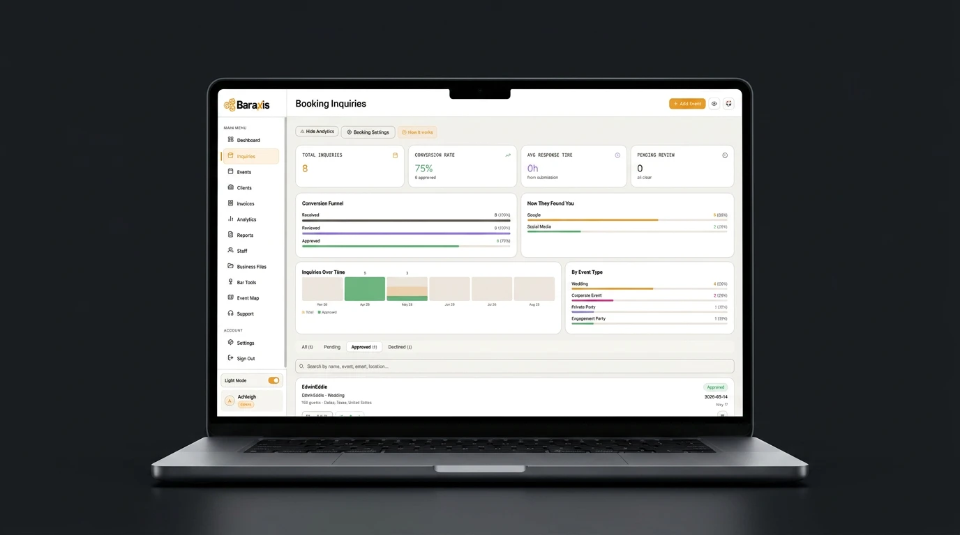 Baraxis - image 3